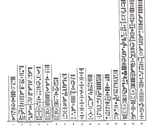 La clepsydre d'Amenemhat